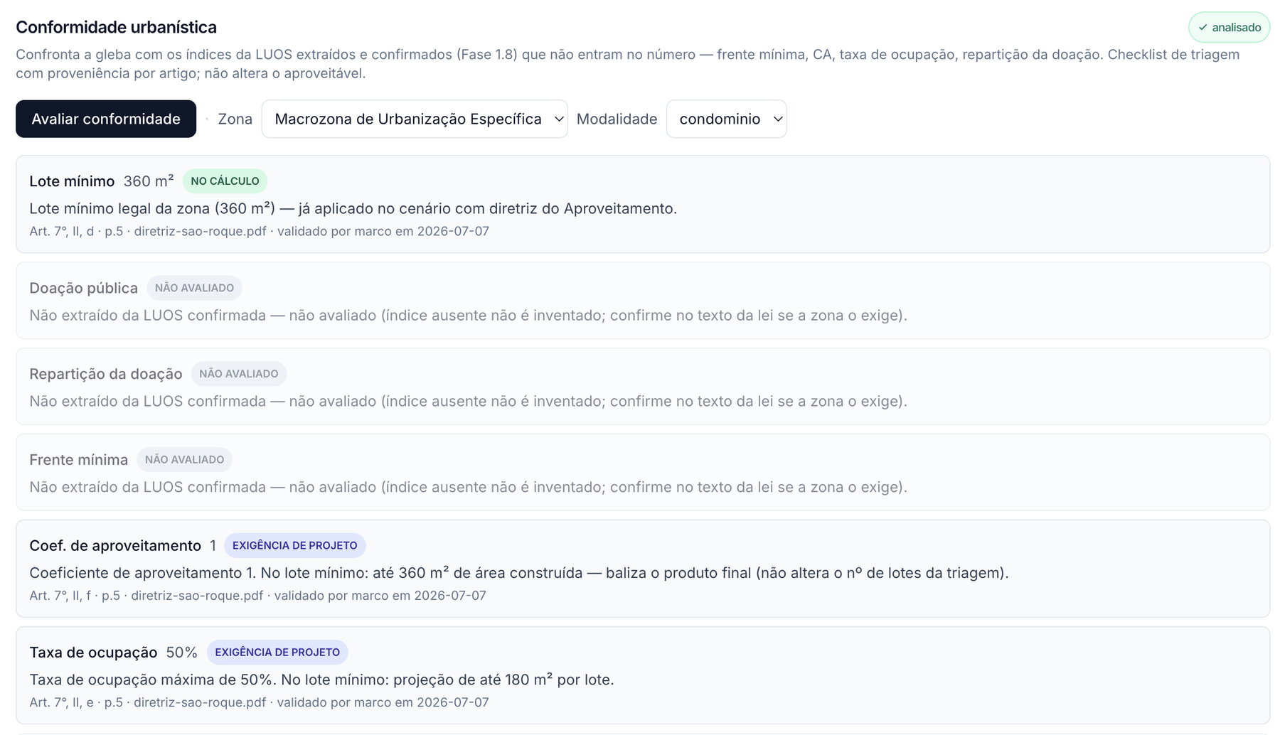 Card de conformidade legal com os artigos citados ao lado de cada exigência